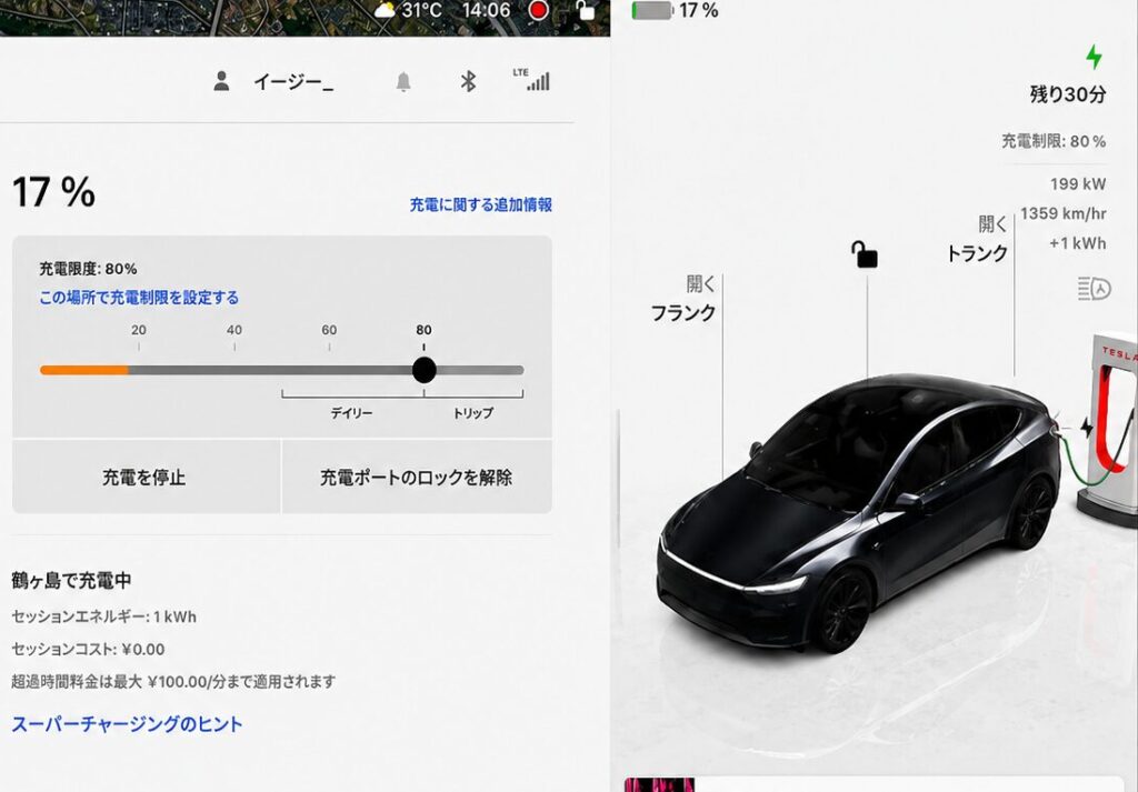 スーパーチャージャーで80%まで充電している