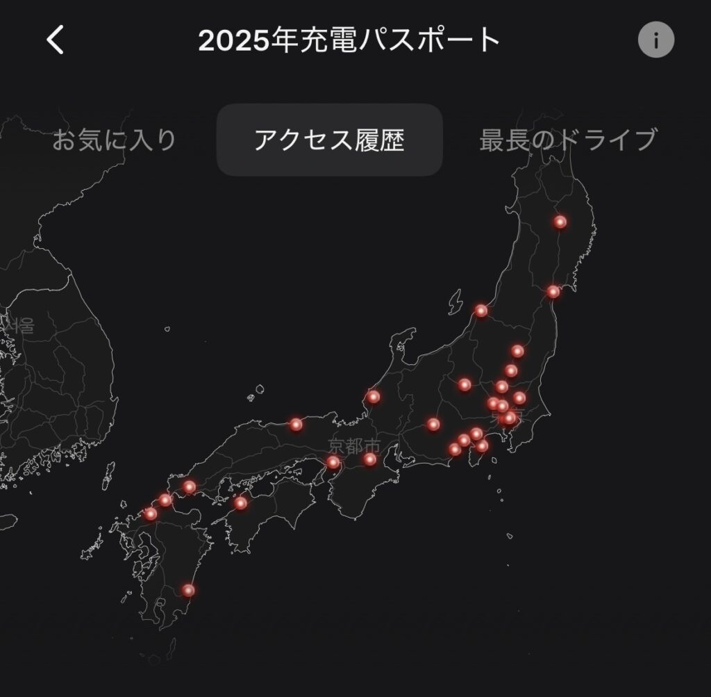 スーパーチャージャー使用した箇所