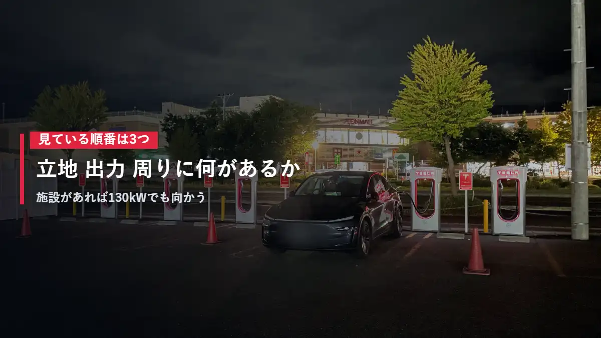 ショッピングモールの駐車場に並ぶスーパーチャージャーとテスラModel Y